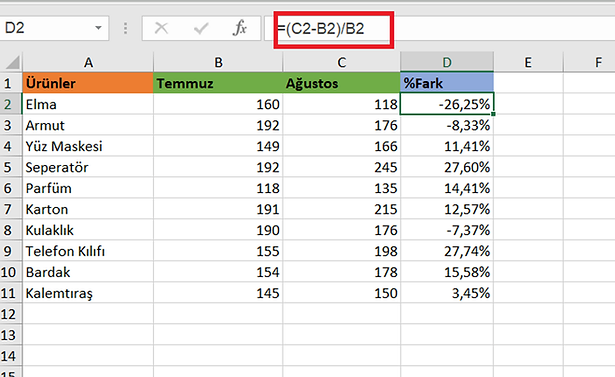 Excelde 2 Sayı Arasında Yüzde Farkı Bulma DonanımHaber Forum