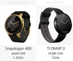  MOTO 360 ****ANA KONU****(10.01.2015)