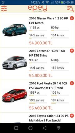  30.000 TL / 40.000 TL arasında otomatik araç tavsiyesinde bulunurmusunuz