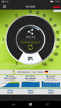  4.5G Hız Testi (Uygulamasız) Nasıl Yapılır?