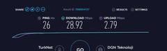 Türk Net Allah rızası için beni VDSL' geçirin artık