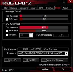 R7 1700 Testleri, 3200Mhz bellek çalıştırma, Asus Crosshair VI, TridentZ RGB çözümleri