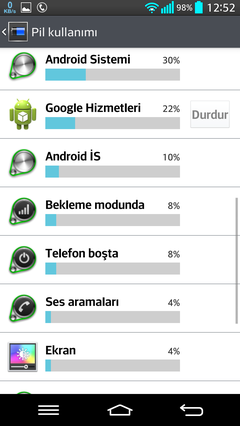  LG G2 ANA KONU