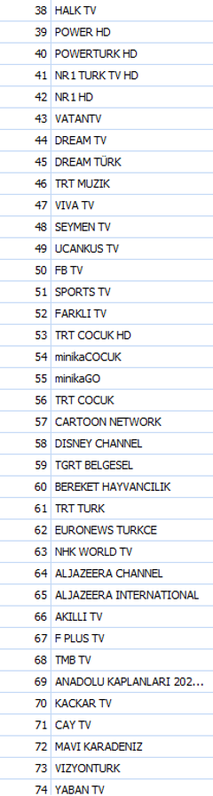 Samsung Smart TV TURKSAT 4A Sıralanmış Kanal Listesi (05.02.2017) |  DonanımHaber Forum