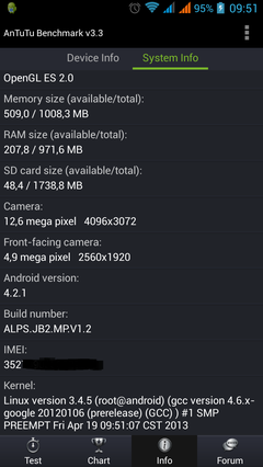  Feiteng H9500,Android 4.2 MTK6589 ,5.0 İnch ,IPS Ekran