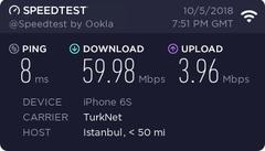 [ANA KONU] 20:00-24:00 saatleri arası Türk.net hız ve ping sorunu(GÜNCEL)