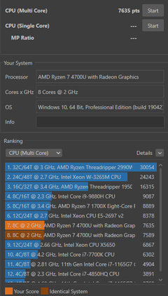 Thinkbook 15 Gen 2 ARE (AMD) inceleme (20VG006WXT) (15.6", ryzen 4700u, 8 gb, 256 gb)