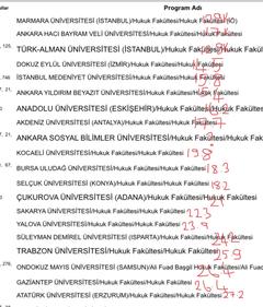 Sıralamani ve düşündüğün yerin sırasını yaz (Dev tahmin konusu)