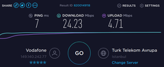 Vodafone Çerkezköy Fiber