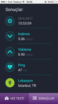 Türk Telekom'dan İnternetsiz Ev Kalmasın Paketi 4 Mb 29 TL