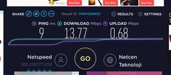 Netspeed  16MBPS İNTERNET 44TL