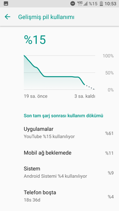 *****HTC U11 Kulübü*****