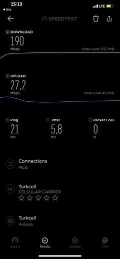 Turkcell, 5G'de dünya hız rekorunu kırdı!