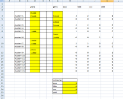  Excel otomatik ozel toplama yardim