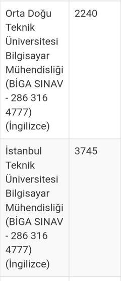  Bu kadar çeken var mıdır? Herkesin merak ettiği soru