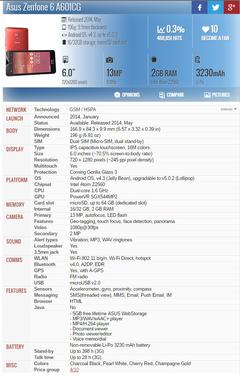  ASUS A601CG ZenFone-6 16GB Beyaz,Çift Hat,8 Ay Garantili,Temiz