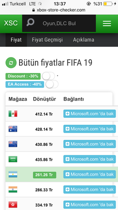 Xbox'a fiyatlar ile ilgili mailler atıyoruz.Ticaret bakanlığına şikayet ediyoruz.