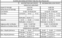  KG57NP72N - KGE58AW30N KARŞILAŞTIRMA