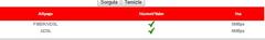 TÜRK TELEKOM FİBERNET/HİPERNET - ANA KONU
