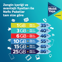 Türk Telekom faturasız nefis paketler (aman ne nefismiş) | DonanımHaber  Forum