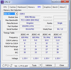  Dell Inspiron 3537 Ram Tavsiyesi (İstek)