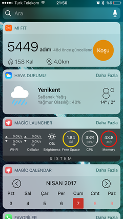 Olmazsa-Olmaz Widgets'lar | 