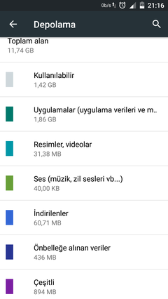  JIAYU S3 Ana Konu-İnceleme Yardımlaşma