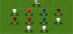  uefa euro 2016 fantasy football