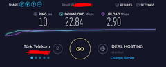  SNR Margin Değerlerim ve TurkNet mi Netspeed mi?