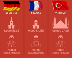 Çalışmalar tamamlandı: Türkiye Uzay Ajansı kuruluyor