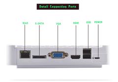  NVR - Micro usb ( power bağlantı)
