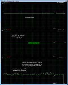  GeForce 310.54 Beta: %26'ya varan performans artışı?