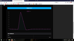 Aniden internet kesilip ping yükselmesi KAFAYI YİCEM