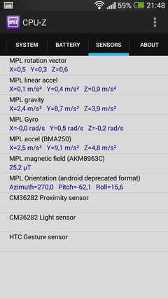  2. El HTC One Fiyat ve diğer konular..