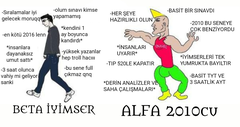 İYİMSERLER vs KÖTÜMSERLER