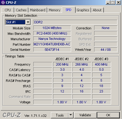  DDR2 400 Mhz Ram olur mu ?