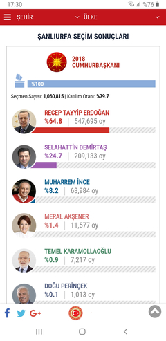 Şanlıurfa'da lüks araçlarında suriyeli gerginliği