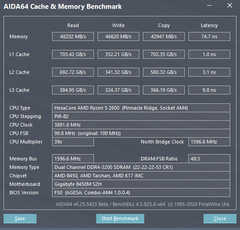 RYZEN  Aida64 Ram Cache ve Latency Sonuçları