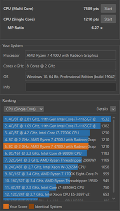 Thinkbook 15 Gen 2 ARE (AMD) inceleme (20VG006WXT) (15.6", ryzen 4700u, 8 gb, 256 gb)