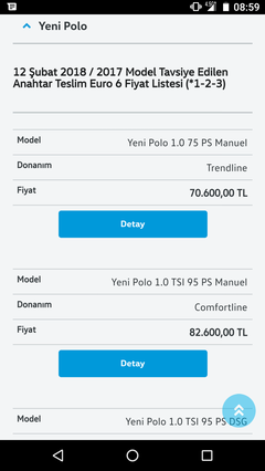 İbizamı polomu arada 3500 fark var