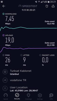 TÜM OPERATÖRLER 4,5G HIZ TESTİ [ANA KONU] 5G YE DOĞRU ADIM ADIM