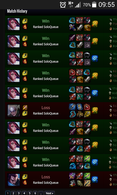  Fiora op