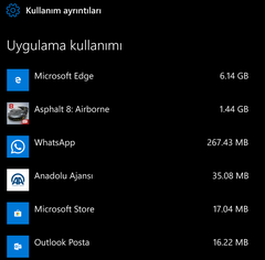  Windows 10 Mobile Güncelleme ve Bilgi Paylaşım Ana Konusu