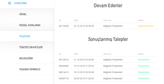 Turkcell Superonline Fiber internet kopma sorunu