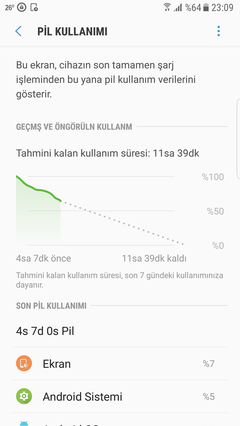 SAMSUNG GALAXY S7 / S7 EDGE [ANA KONU]