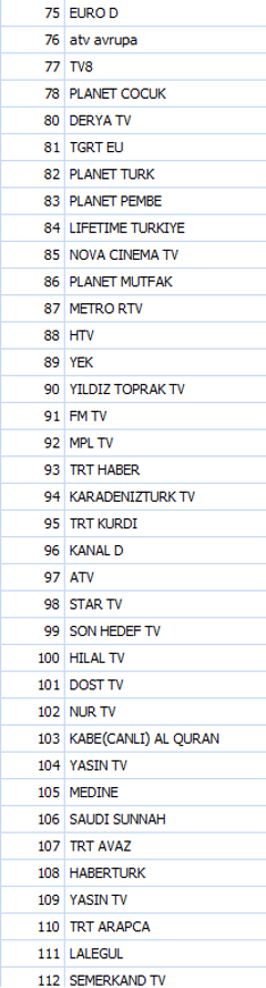 Samsung Smart TV TURKSAT 4A Sıralanmış Kanal Listesi (05.02.2017) |  DonanımHaber Forum