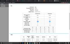 Türknetin veremediği vdssl hızım