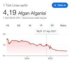 Halk bir tercih yaptı saygı duyun