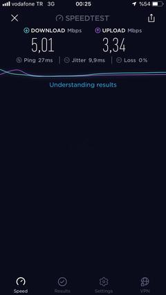 Vodafone 4.5G rezaleti Bu nedir yaaa...