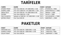 VODAFONE GİZLİ TARİFE VE PAKETLER KOMPLE 1000 İKİLİBİN TARİFESİ VE DİĞžER  PAKETLER | DonanımHaber Forum